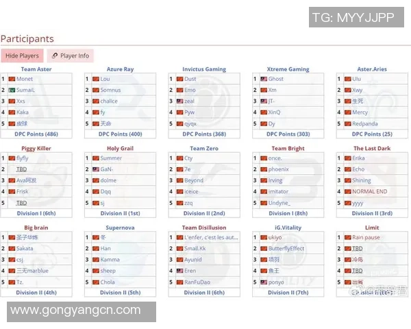 李秀英专访：从新手到职业选手的DOTA2成长之路回顾